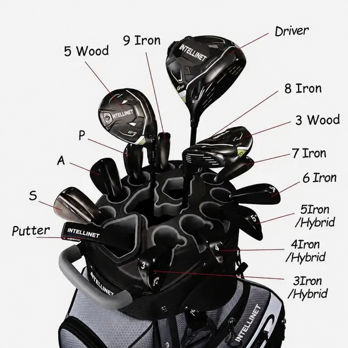 INTELLINET Golf Cart Bag for Men, 14-Way Divider Top with Insulated Cooler Pocket